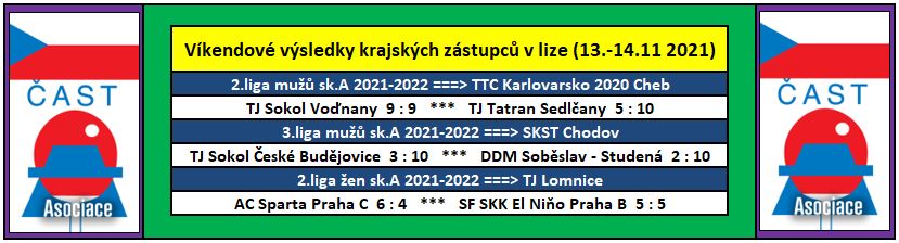 Info 020 (2021 2022)