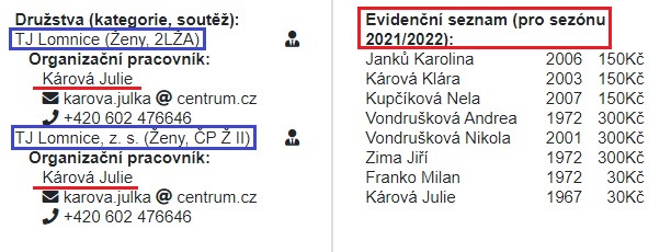 ES Lomnice 2021 2022