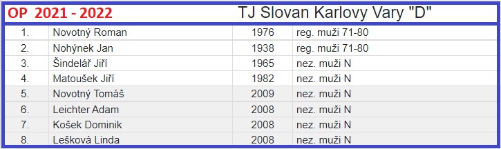 01 Slovan KV D OP