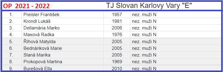 01 Slovan KV E OP